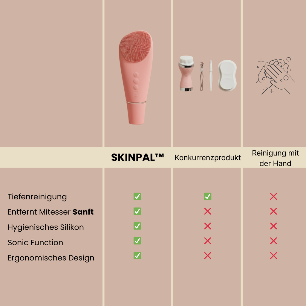 SKINPAL |  Gesichtsschruber
